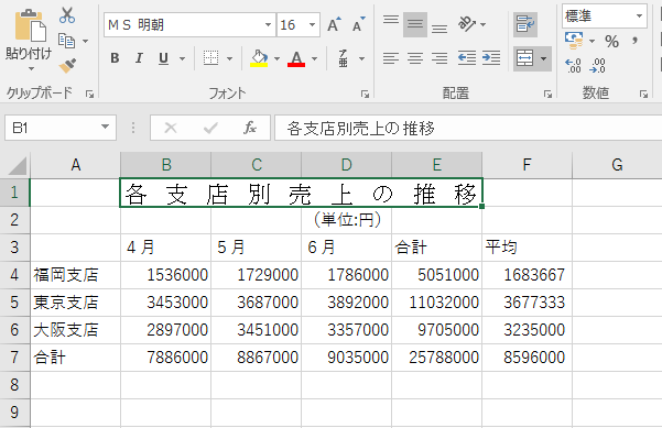 Excel　使い方 表の体裁